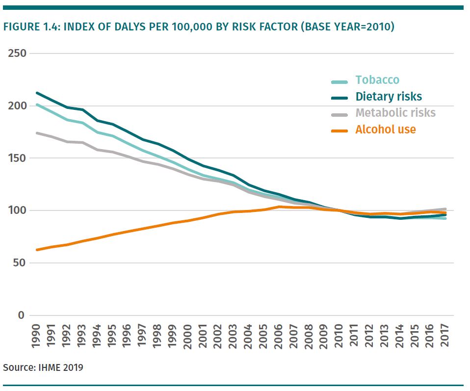 Chart for PR Fig 1.4.JPG